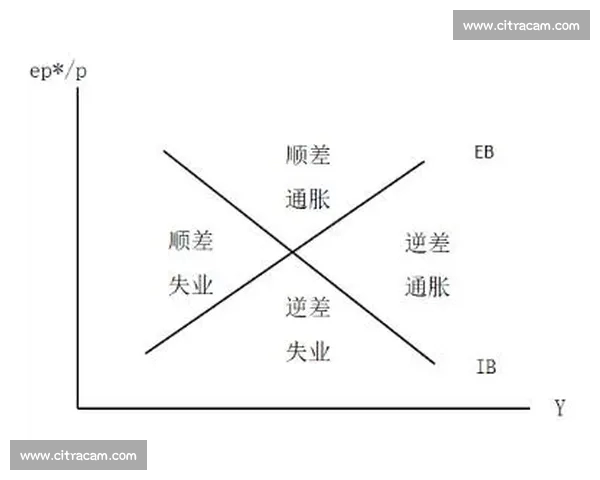 基于大数据的足球角球走势分析与比赛策略预测研究模型构建与实证 基于大数据的足球角球走势分析与比赛策略预测研究模型构建与实证