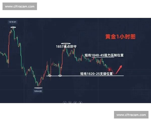 聚焦比赛关键点解析胜负走势与战术博弈全景观察深度拆解核心瞬间 聚焦比赛关键点解析胜负走势与战术博弈全景观察深度拆解核心瞬间