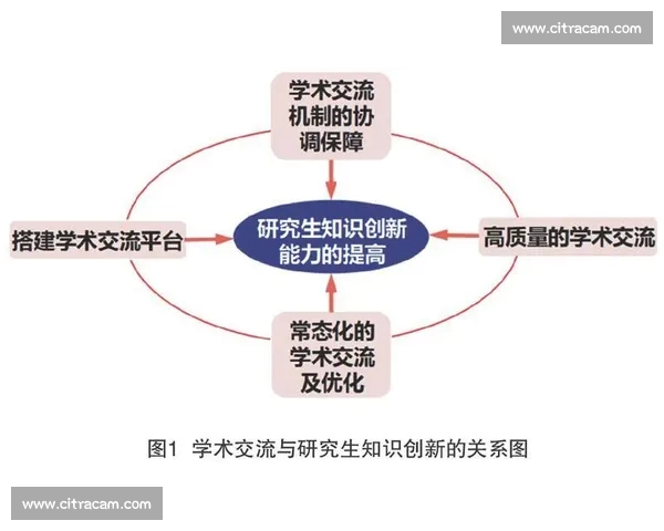 体育赛事信息来源结构分析与多平台传播机制创新研究路径优化策略 体育赛事信息来源结构分析与多平台传播机制创新研究路径优化策略