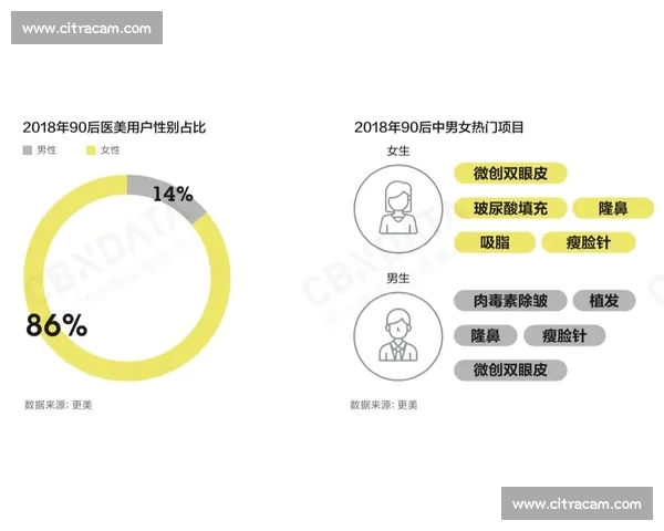 以欧冠数据平台为核心的赛事分析与智能决策新生态构建未来足球价值体系