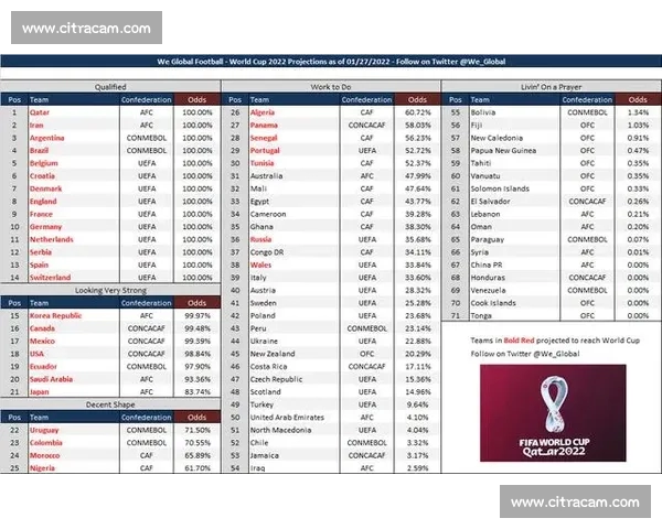 全面解析体育数据趋势 提升赛事预测与分析能力 全面解析体育数据趋势 提升赛事预测与分析能力