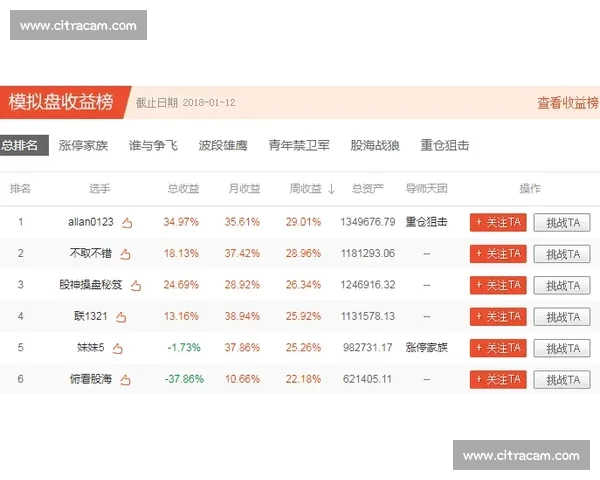 精准体育预测助力购彩 赢取高额奖金的必备秘籍 精准体育预测助力购彩 赢取高额奖金的必备秘籍